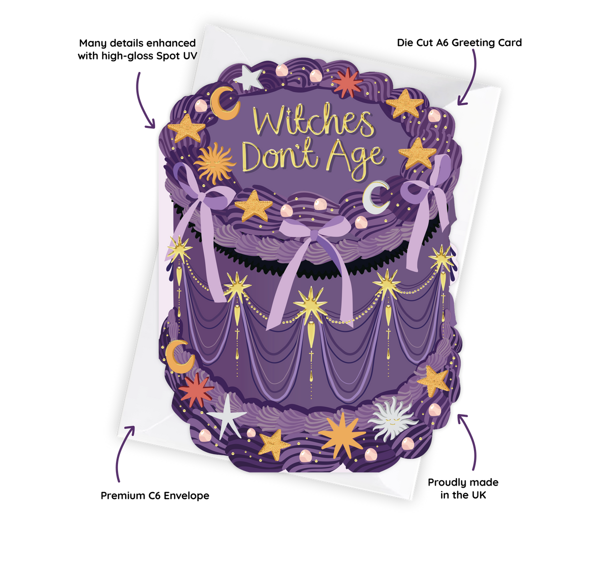 Witches Don't Age - Birthday Cake Shaped Greeting Card