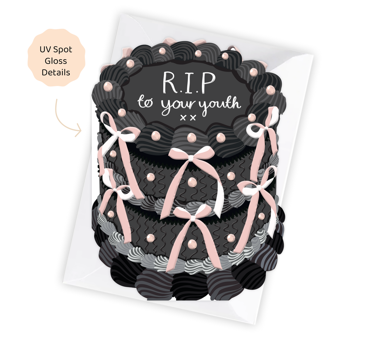 RIP to your youth - Birthday Cake Shaped Greeting Card
