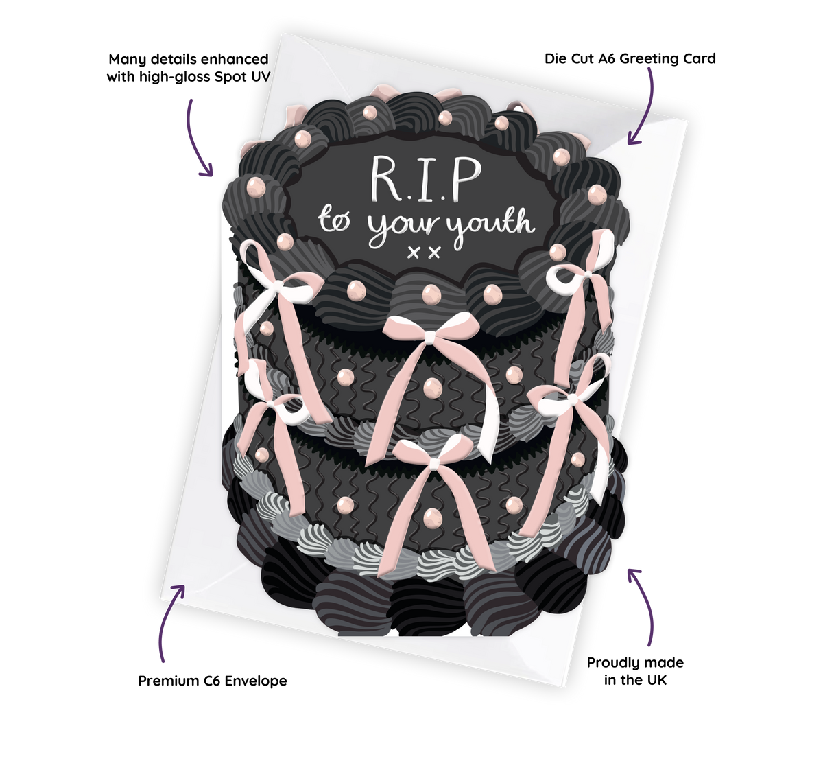 RIP to your youth - Birthday Cake Shaped Greeting Card